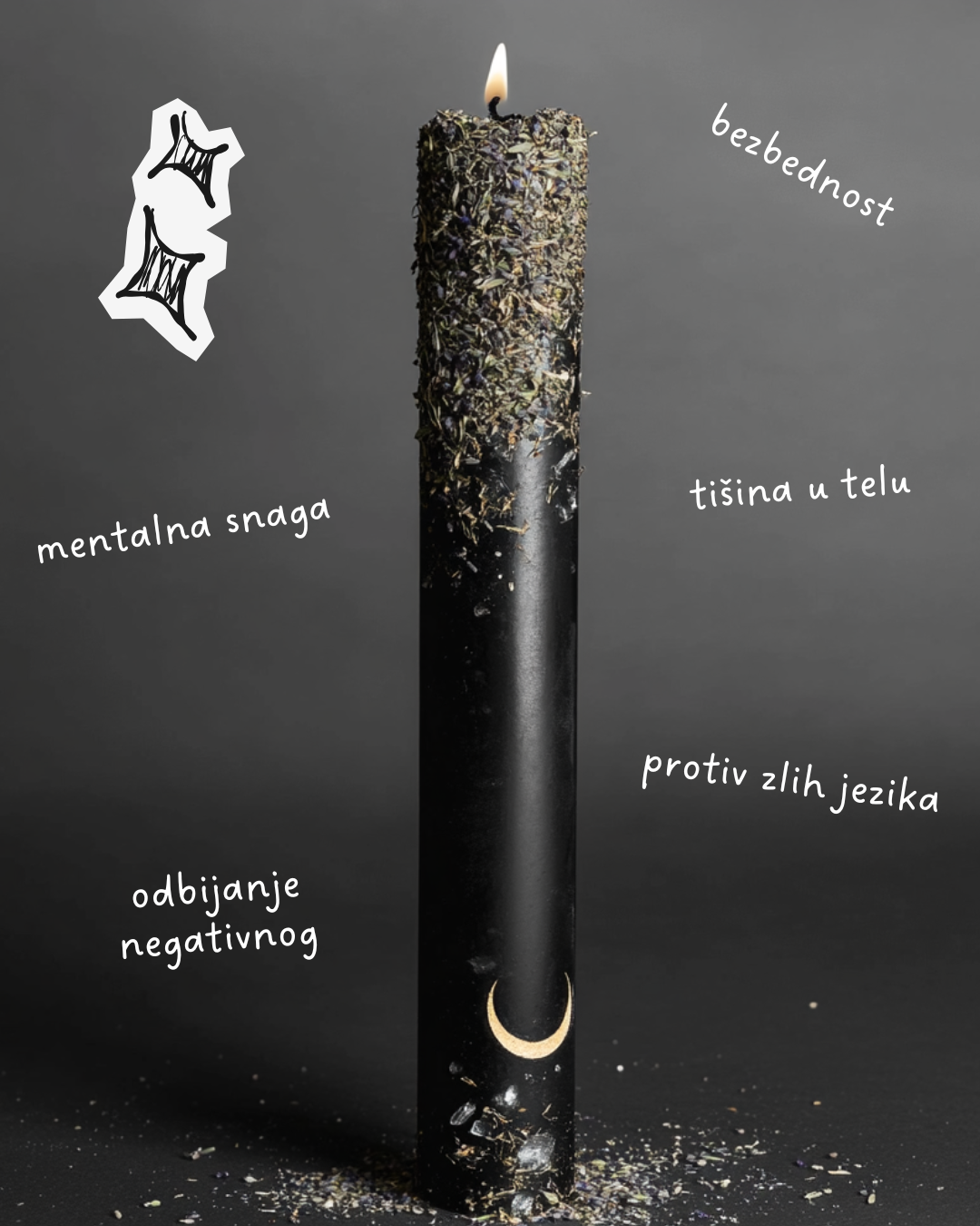 Ritualne Sveće